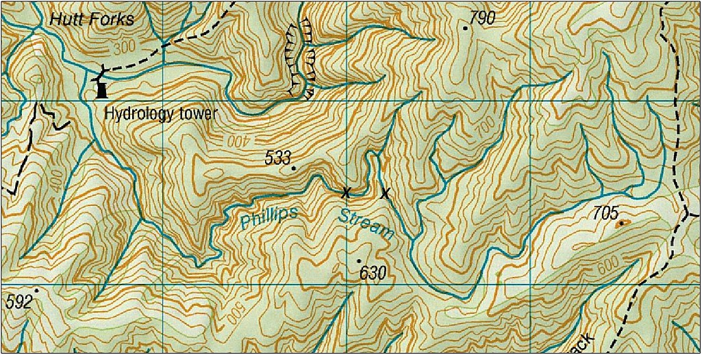 click on the photo to download the original image

Phlips S