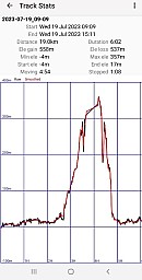 Whareroa4.jpg: 541x1065, 94k (2023 Sep 08 08:05)